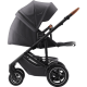 Britax Römer Smile 5Z