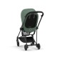 Cybex Mios Matt Black