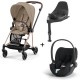 Cybex Mios Rosegold