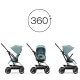 Cybex Eezy S Twist + 2