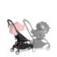 Conector de Chassi para Carrinho Stokke YOYO