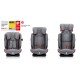 Britax Römer Advansafix IV R