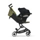 Cybex Libelle 2022