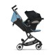 Cybex Libelle 2022