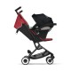 Cybex Libelle 2022
