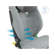 Maxi-Cosi RodiFix Pro i-Size