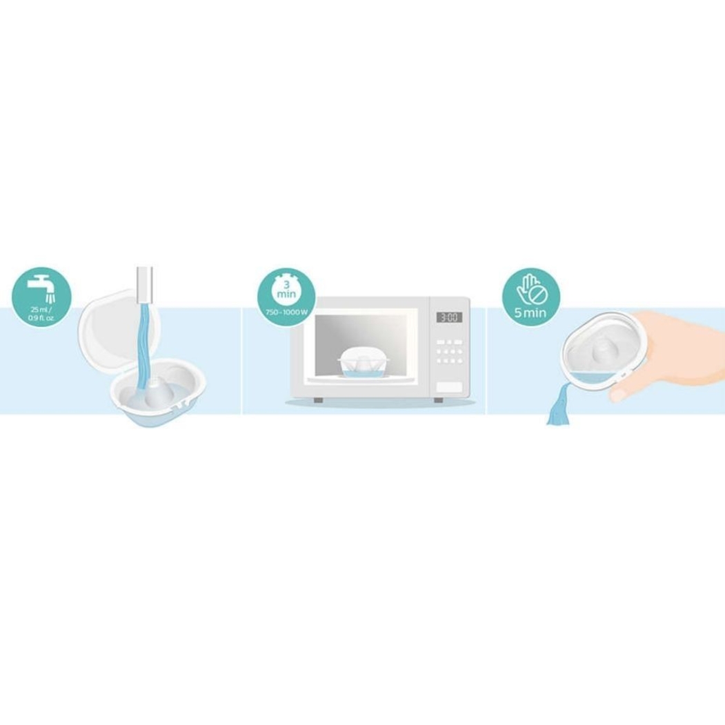 2 Protetores de Mamilos Philips Avent - Philips Avent - 8710103907763