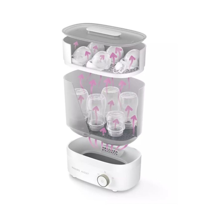 Esterilizador e Secador Eléctrico Philips Avent - Philips Avent - 8710103951353