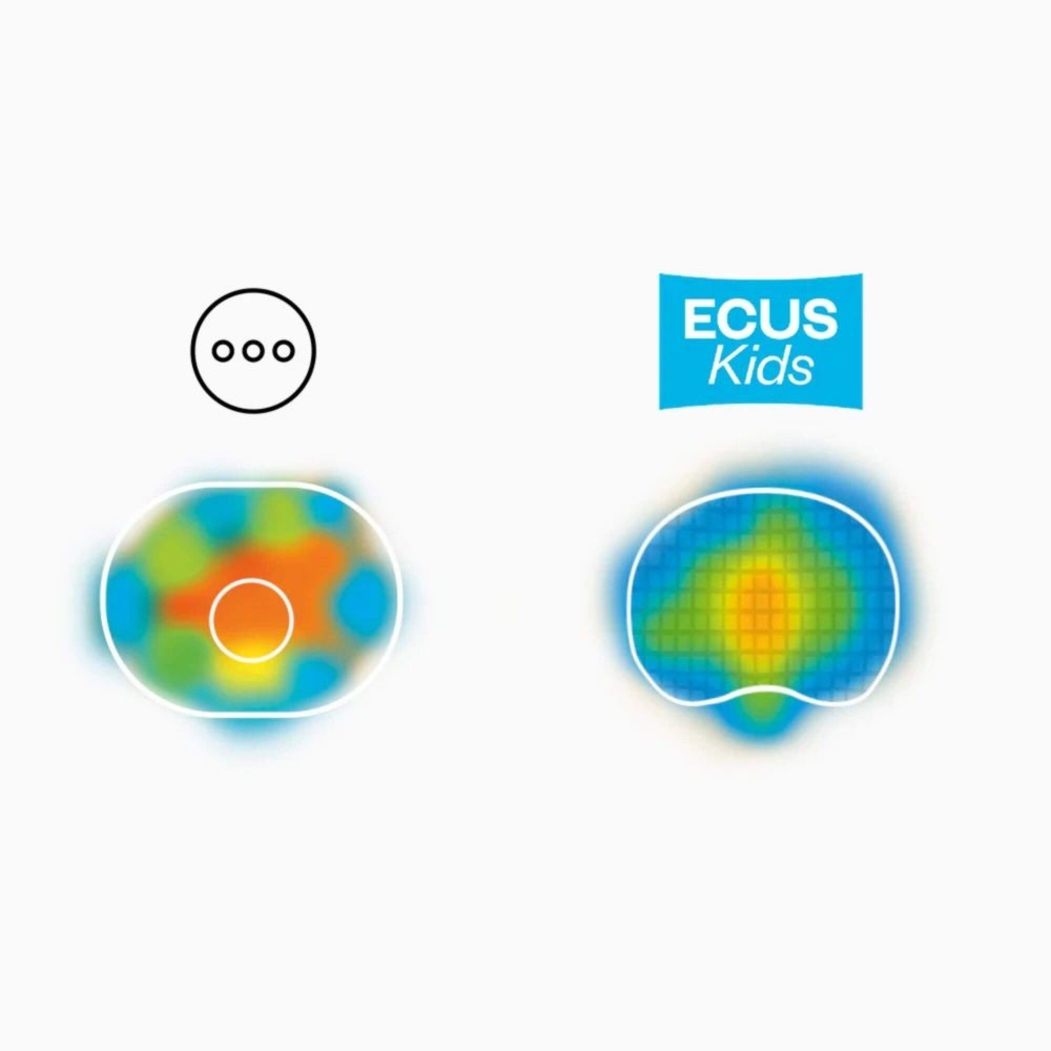 Almofada Infantil Ecus Kids Ecus Care Pillow - Ecus Kids - 8433905703417