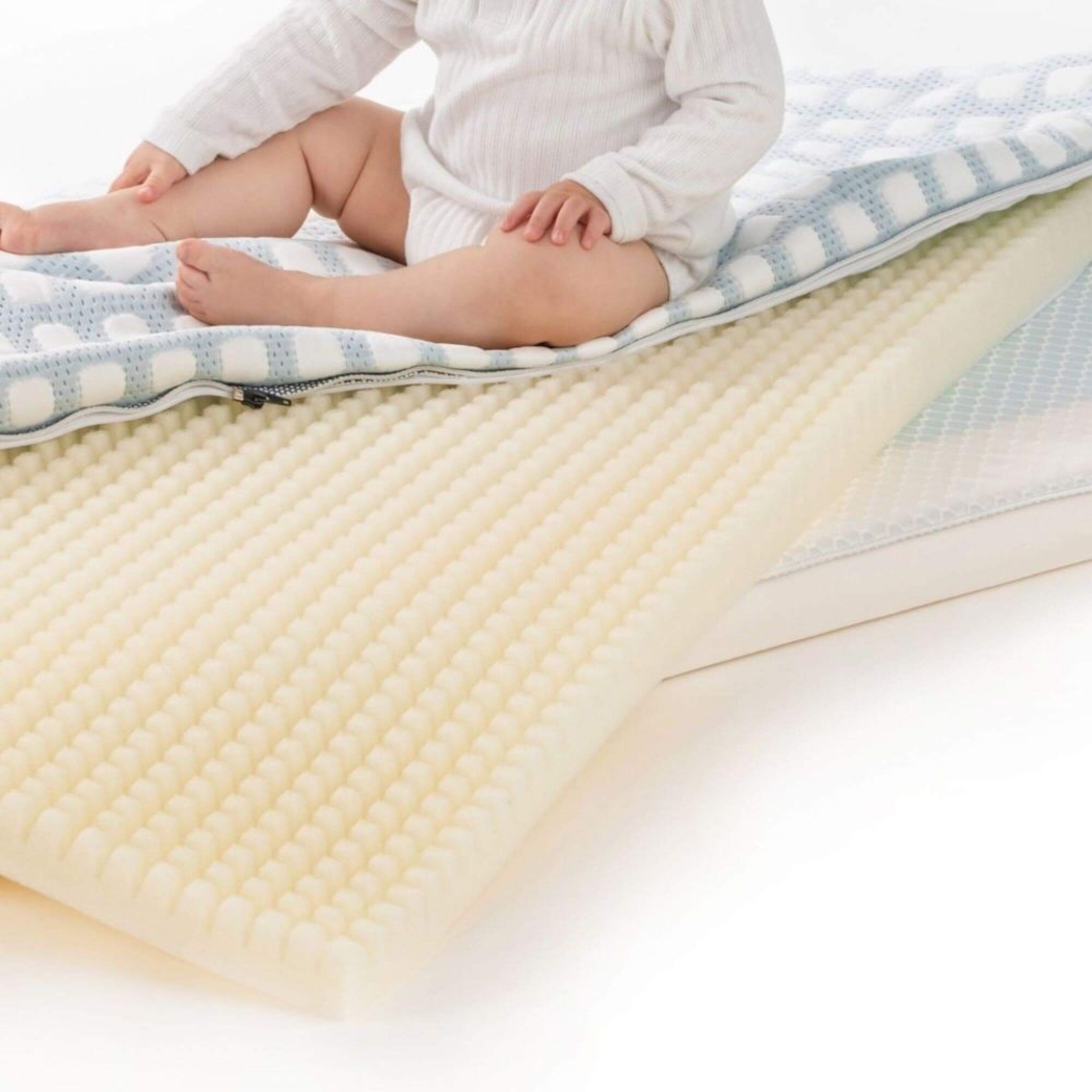 Colchão para Berço Ecus Kids Care Ultimate - Ecus Kids - 8433905533694