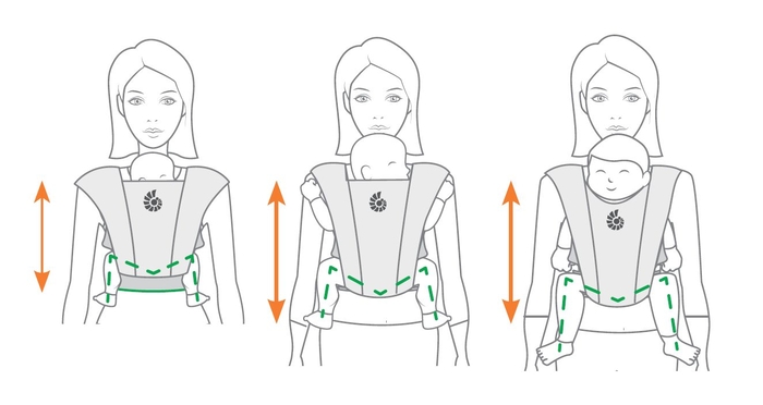 Porta-Bebés Ergobaby Embrace Heather Grey - Ergobaby - 1220000200029